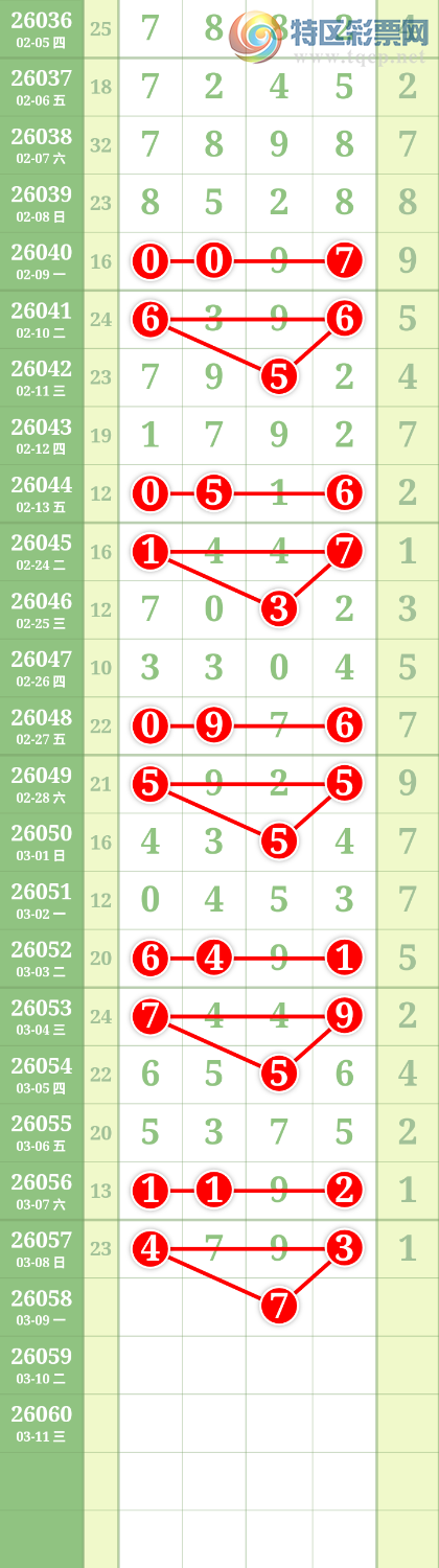 [������] 26058�ڣ����Ĺ���ͼ�桿568 / ����:���� / ����ID:1221529