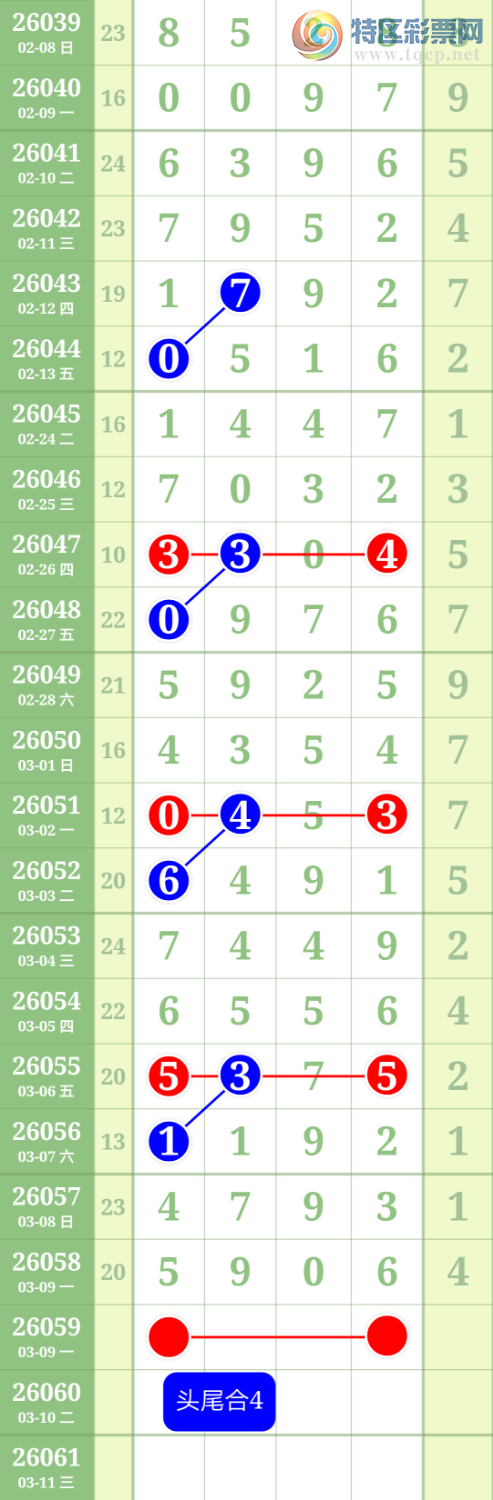 [������] 26059�ڣ�ͷβ��4��ͼ�桿71 / ����:������ / ����ID:1222172