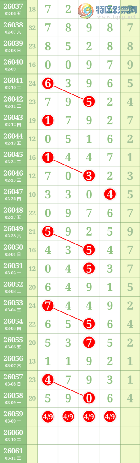 [������] 26059�ڣ�ͷβ��4��ͼ�桿479 / ����:������ / ����ID:1222172