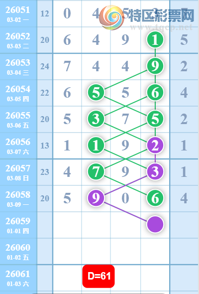 [������] 26059�ڣ��������ˡ�Ư���������� ɱ���С�ͼ�桿266 / ����:������ / ����ID:1222335