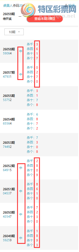 [������] 26059�ڣ��������ˡ�Ư���������� ɱ���С�ͼ�桿500 / ����:������ / ����ID:1222335