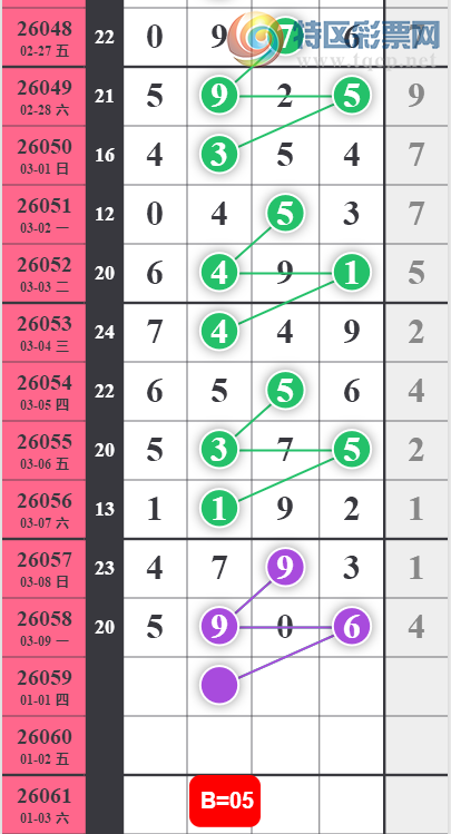 [������] 26059�ڣ������ϰ�С�㡷�������  ɱ�뾫Ӣ��ͼ�桿425 / ����:���ϰ�С�� / ����ID:1222348