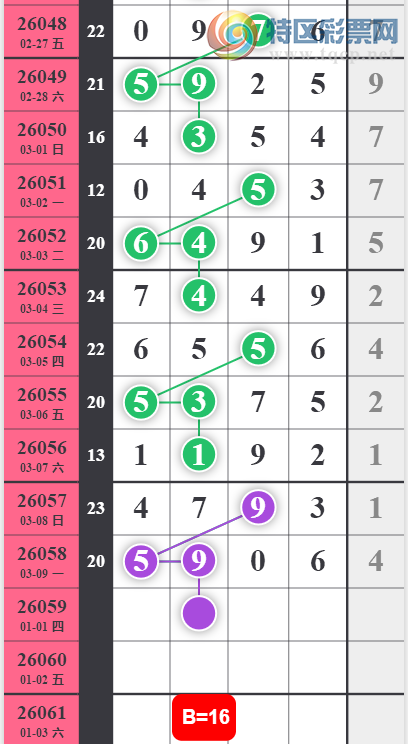 [������] 26059�ڣ������ϰ�С�㡷�������  ɱ�뾫Ӣ��ͼ�桿646 / ����:���ϰ�С�� / ����ID:1222348