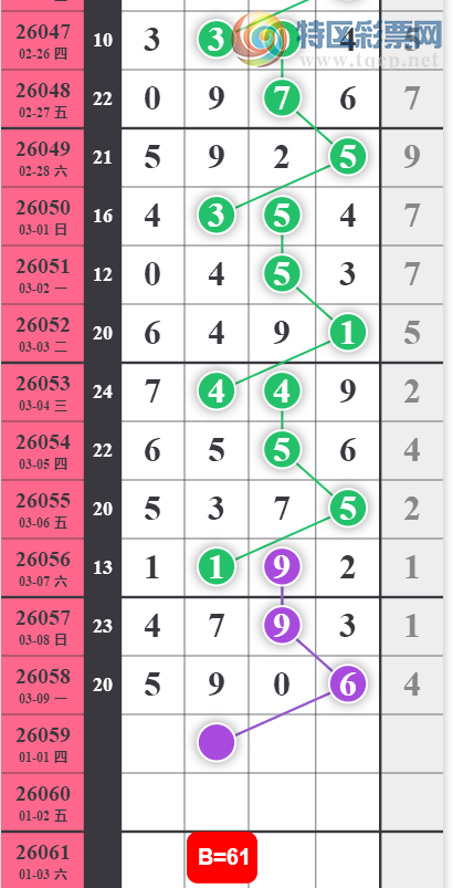 [������] 26059�ڣ������ϰ�С�㡷�������  ɱ�뾫Ӣ��ͼ�桿663 / ����:���ϰ�С�� / ����ID:1222348