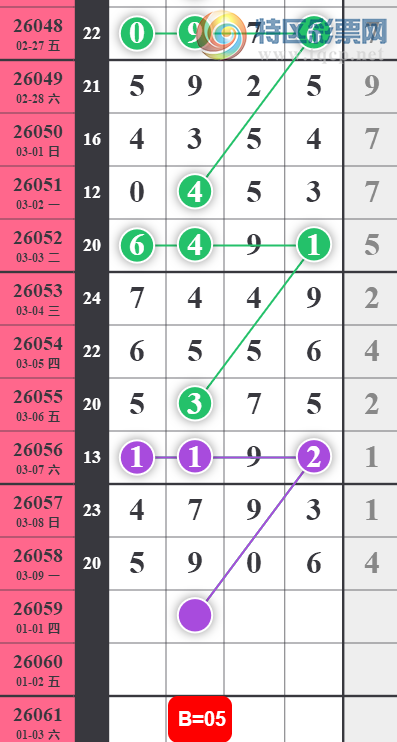 [������] 26059�ڣ������ϰ�С�㡷�������  ɱ�뾫Ӣ��ͼ�桿385 / ����:���ϰ�С�� / ����ID:1222348