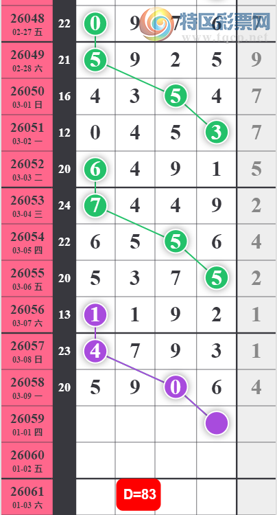 [������] 26059�ڣ������ϰ�С�㡷�������  ɱ�뾫Ӣ��ͼ�桿904 / ����:���ϰ�С�� / ����ID:1222348