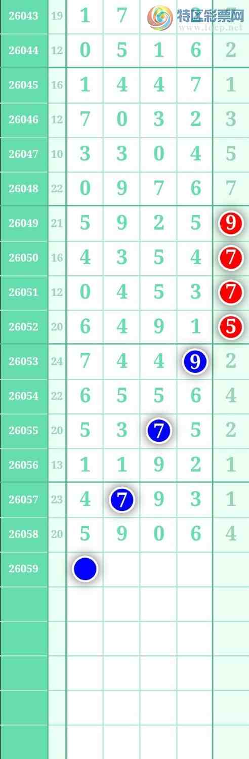 [������] 26059�ڣ���ѡͼ��948 / ����:������ / ����ID:1222520