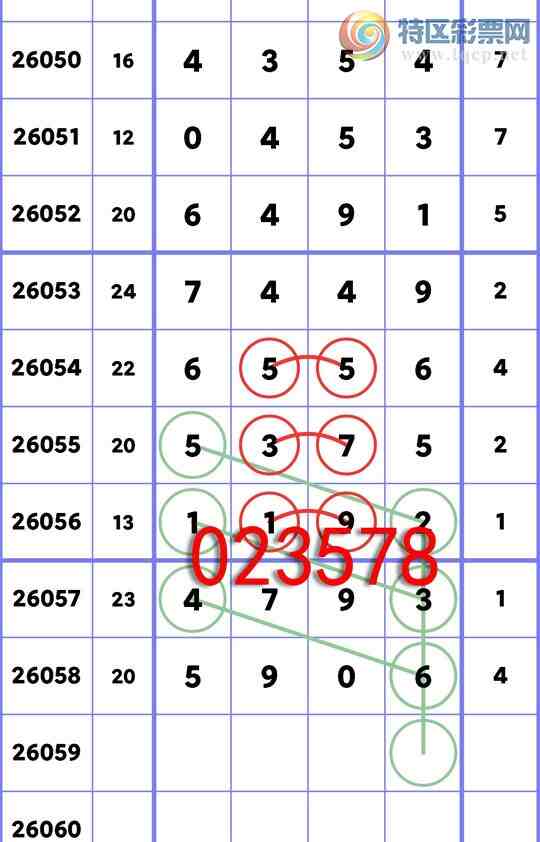 [������] 26059�ڣ�����5906,��1192,����65X6,��X44X,��0XX3,��43X4,��09X6[ͼ��]308 / ����:�ն�� / ����ID:1222486