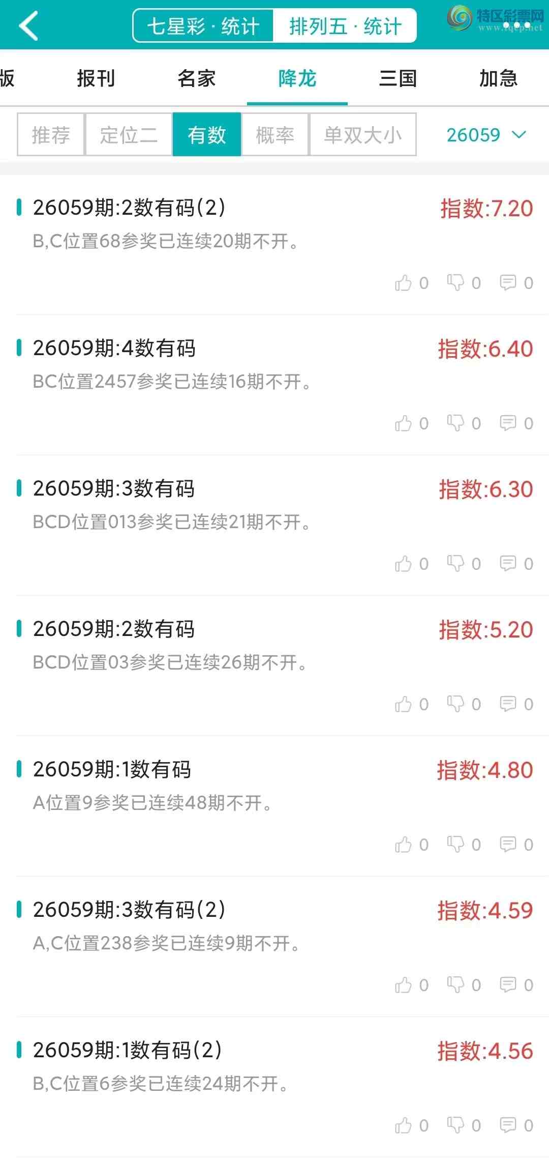 [������] 26059�ڣ�������ͳ�ơ������������彵��ͳ�Ƹ���8���죬�ο���ѡ΢�ʵ㲥!892 / ����:�ͷ�-С�� / ����ID:1222652