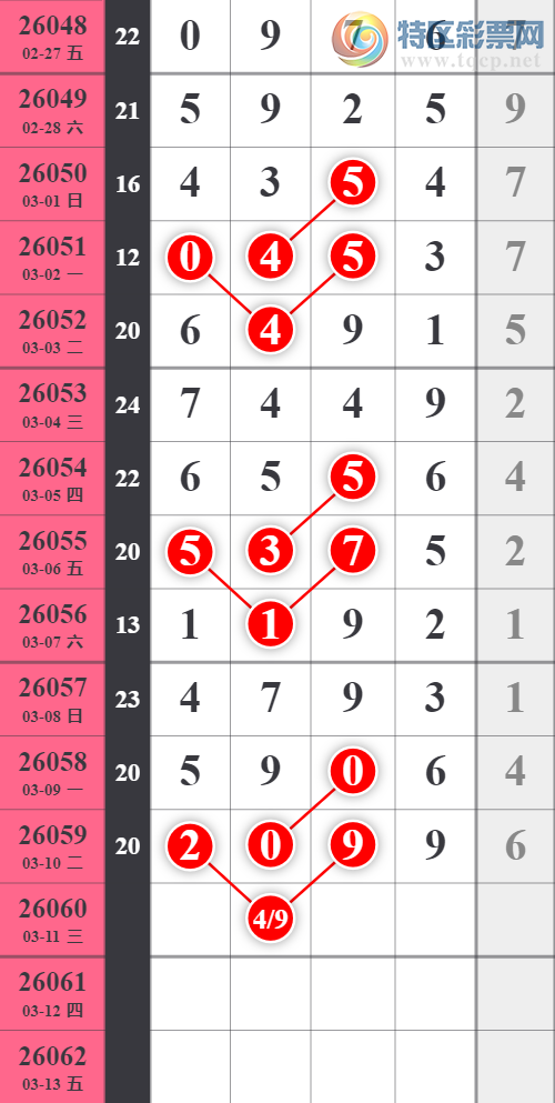 [������] 26060�ڣ�������20XX��6���С�ͼ�桿932 / ����:�Ź���ͷ / ����ID:1222955