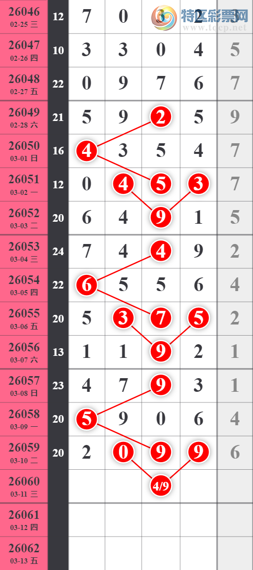 [������] 26060�ڣ�������20XX��6���С�ͼ�桿693 / ����:�Ź���ͷ / ����ID:1222955
