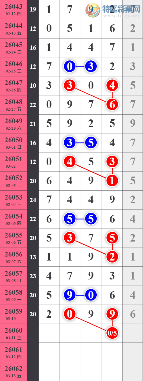 [������] 26060�ڣ�����2ͷ�С�ͼ�桿651 / ����:���㽲�� / ����ID:1222969