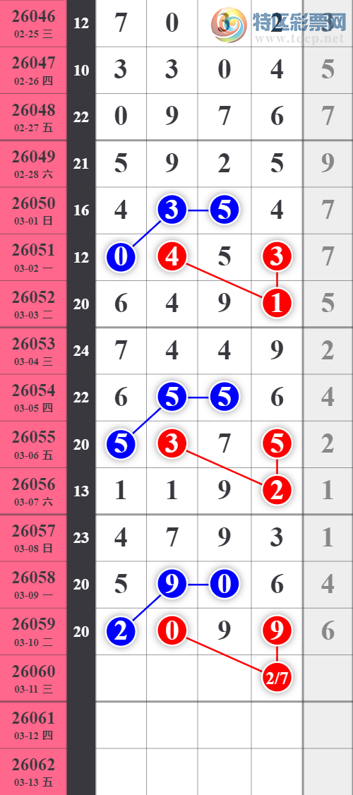 [������] 26060�ڣ�����2ͷ�С�ͼ�桿999 / ����:���㽲�� / ����ID:1222969
