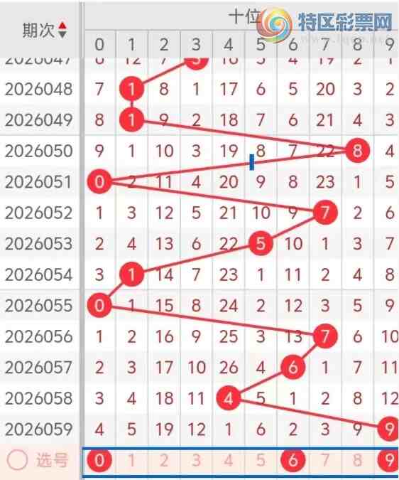 [����3D] 26060�ڣ�����3D��060���Ƽ�72 / ����:���ޡ� / ����ID:1223098