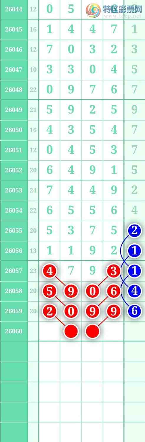 [������] 26060�ڣ���ѡͼ��555 / ����:������ / ����ID:1223118