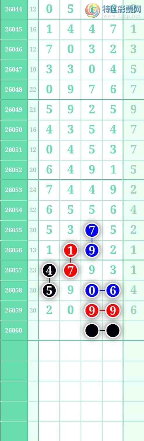 [������] 26060�ڣ���ѡͼ��744 / ����:������ / ����ID:1223118