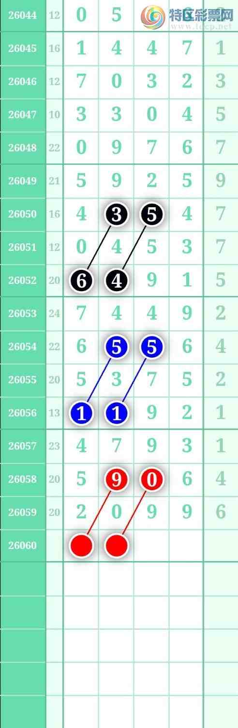 [������] 26060�ڣ���ѡͼ��527 / ����:������ / ����ID:1223118