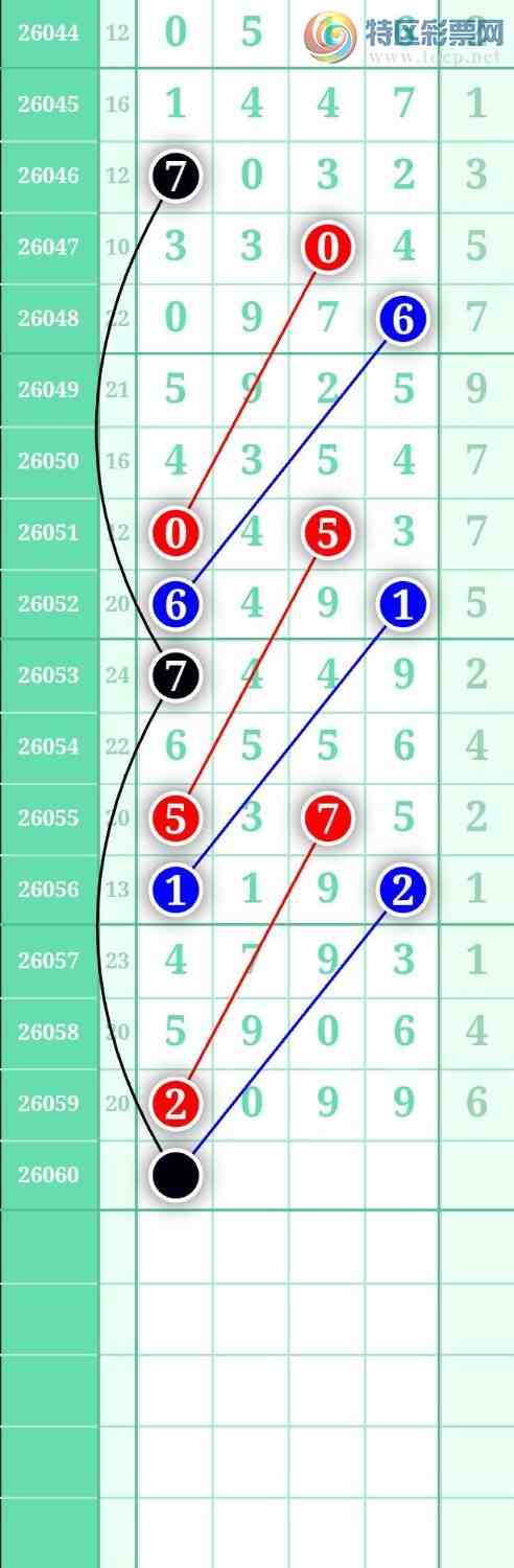 [������] 26060�ڣ���ѡͼ��787 / ����:������ / ����ID:1223118