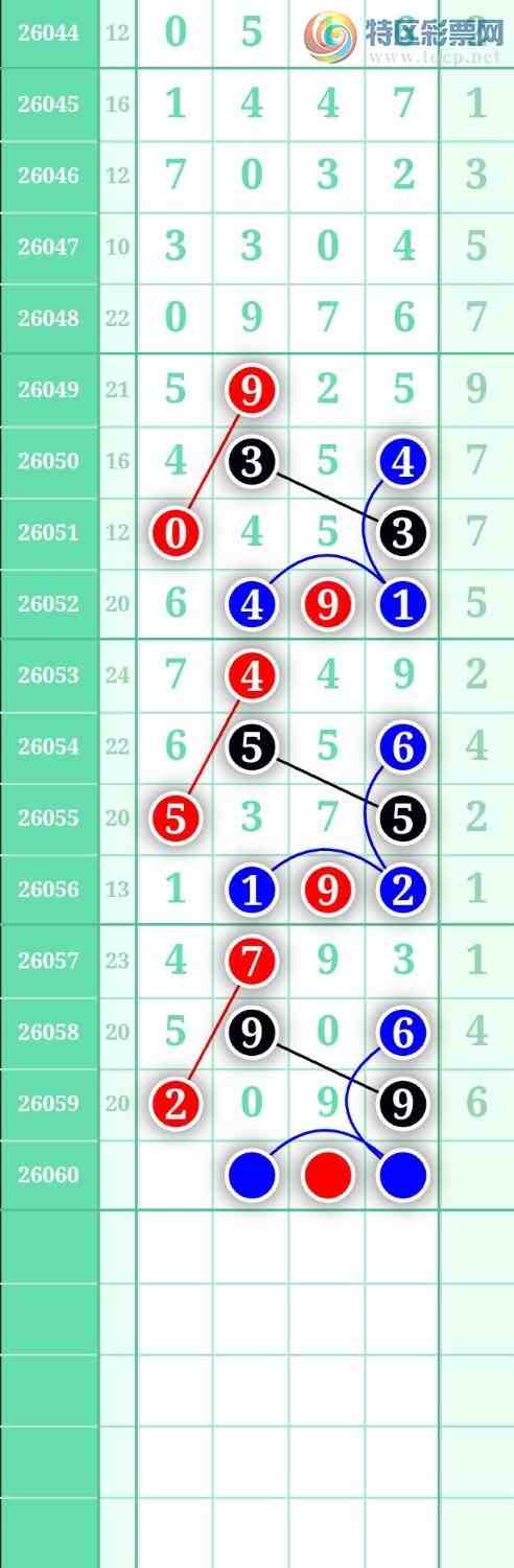 [������] 26060�ڣ���ѡͼ��412 / ����:������ / ����ID:1223118