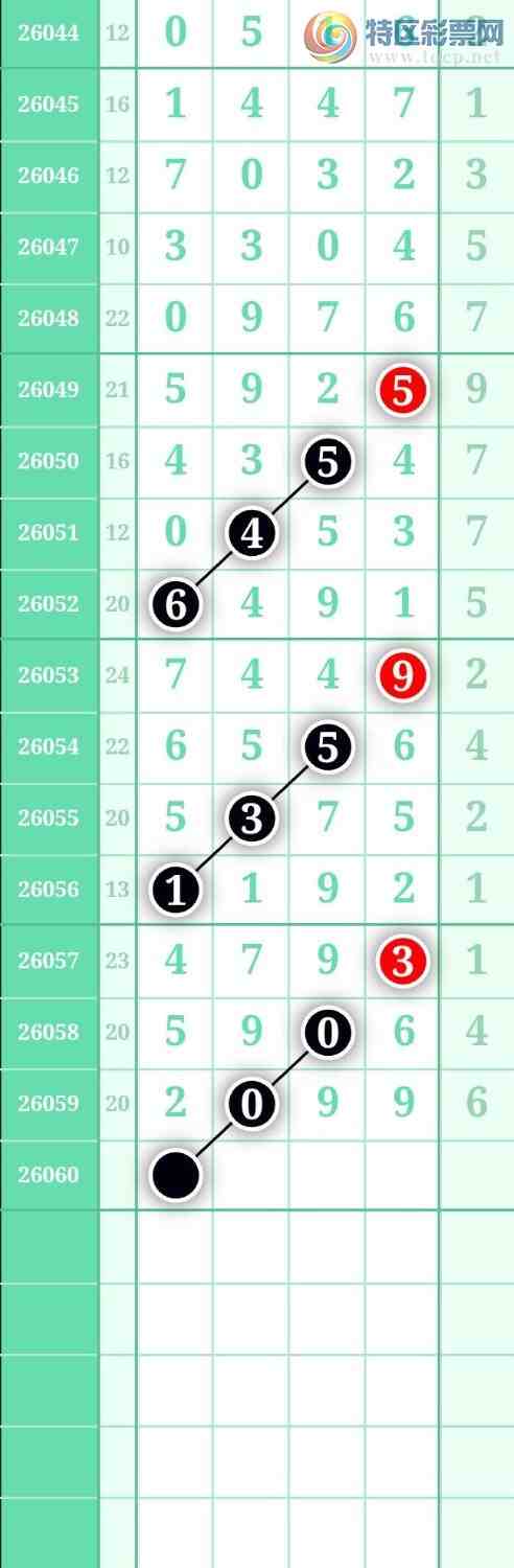 [������] 26060�ڣ���ѡͼ��447 / ����:������ / ����ID:1223118