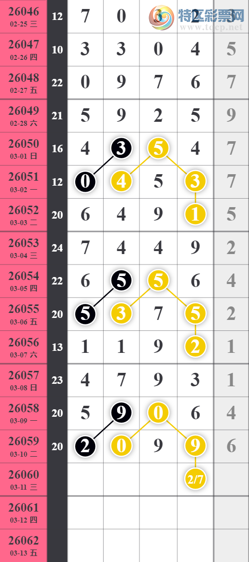 [������] 26060�ڣ���үү���壬��̳��ѡɱ�롾ͼ�桿641 / ����:����EO24681 / ����ID:1222977