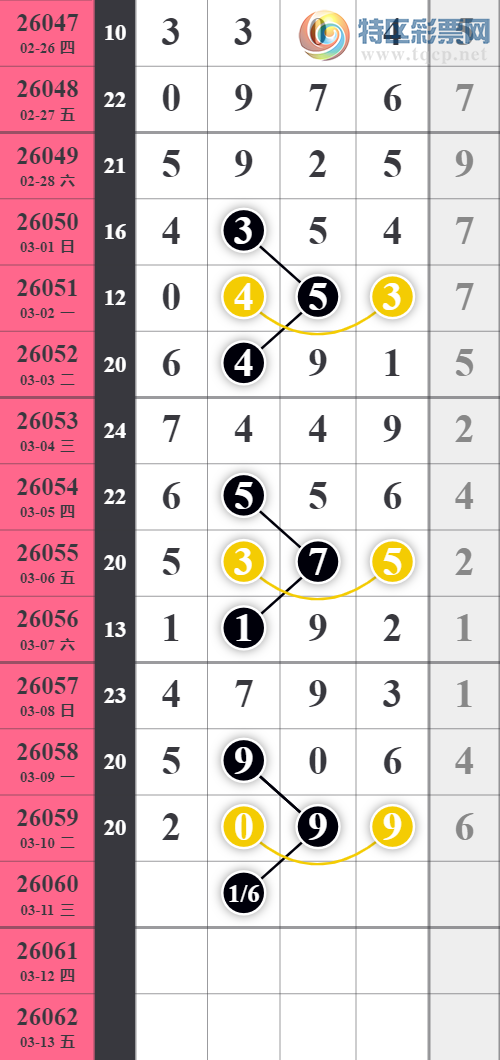 [������] 26060�ڣ���үү���壬��̳��ѡɱ�롾ͼ�桿822 / ����:����EO24681 / ����ID:1222977