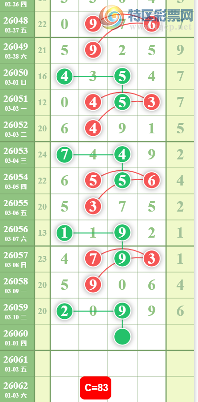 [������] 26060�ڣ�0538ʮλ��ͼ�桿223 / ����:Ψ�Ҷ���1 / ����ID:1223121