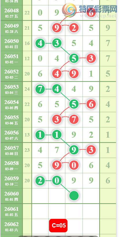 [������] 26060�ڣ�0538ʮλ��ͼ�桿484 / ����:Ψ�Ҷ���1 / ����ID:1223121