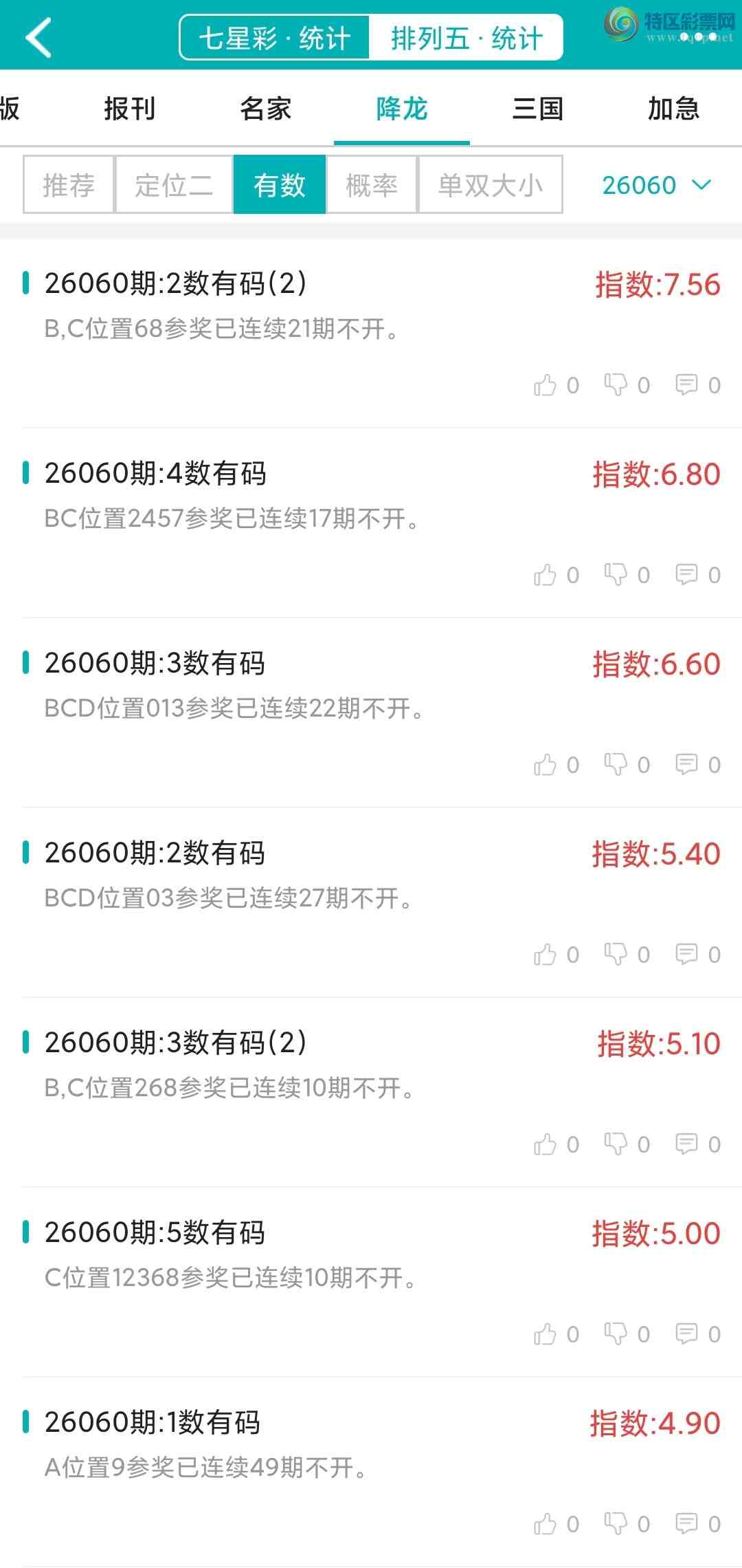 [������] 26060�ڣ�������ͳ�ơ������������彵��ͳ�Ƹ���9���죬�ο���ѡ΢�ʵ㲥!945 / ����:�ͷ�-С�� / ����ID:1223185