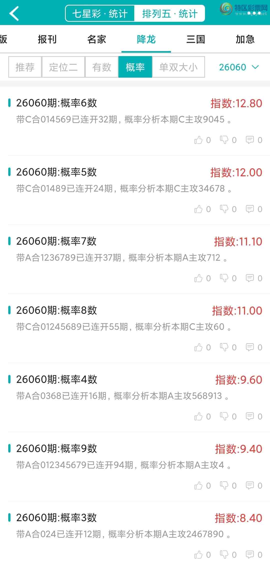 [������] 26060�ڣ�������ͳ�ơ������������彵��ͳ�Ƹ���9���죬�ο���ѡ΢�ʵ㲥!296 / ����:�ͷ�-С�� / ����ID:1223185