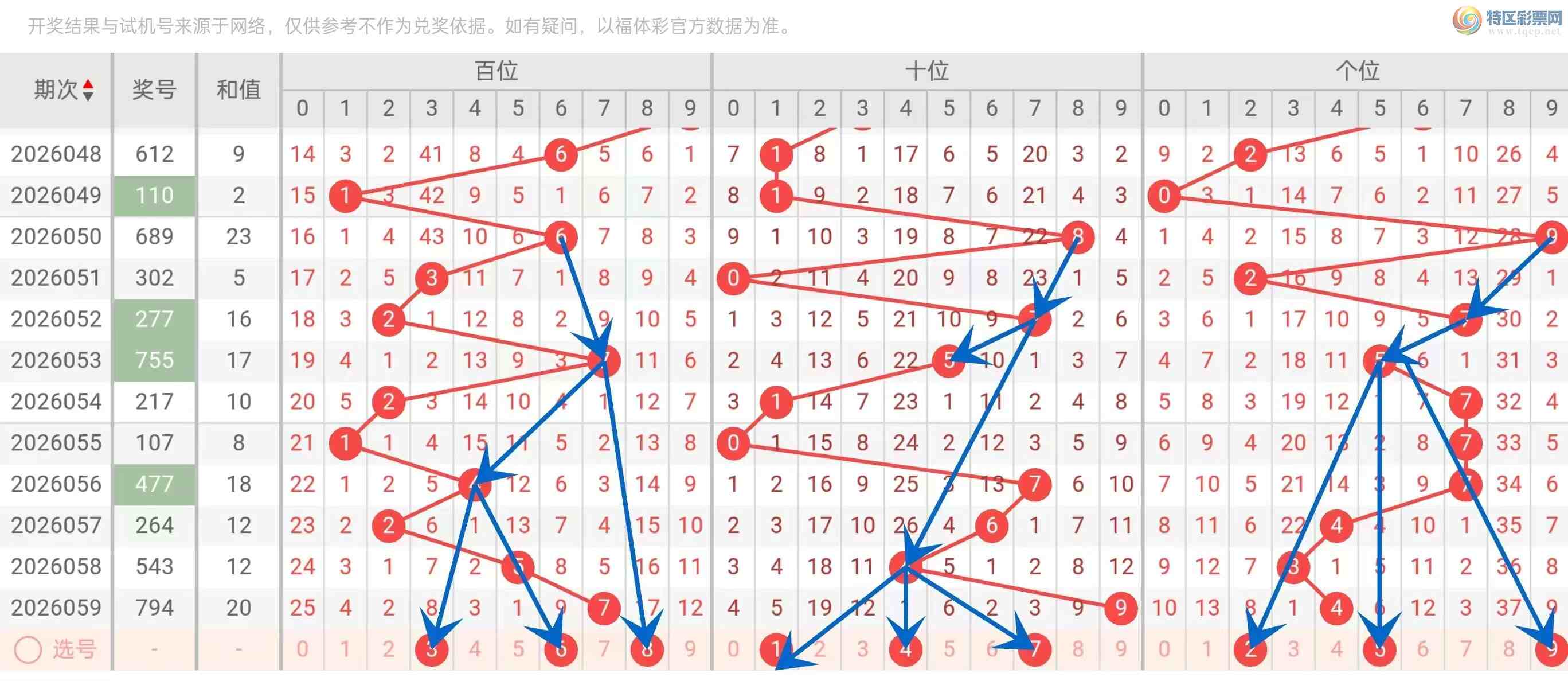 [����3D] 26060�ڣ�060��3Dֱѡ��λ3��872 / ����:Ŭ�������� / ����ID:1223220