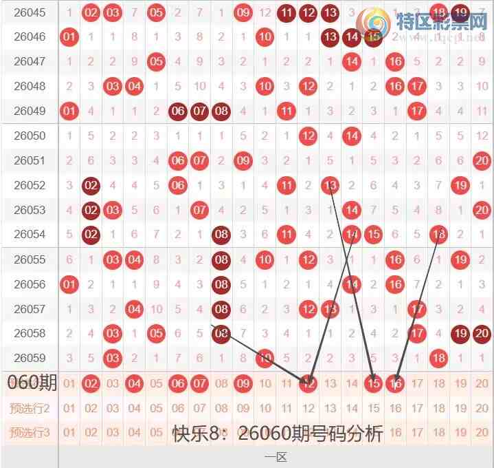 [����8] 26060�ڣ����ְ�26060�ں������Ʒ���634 / ����:�ĵ���硣 / ����ID:1223223