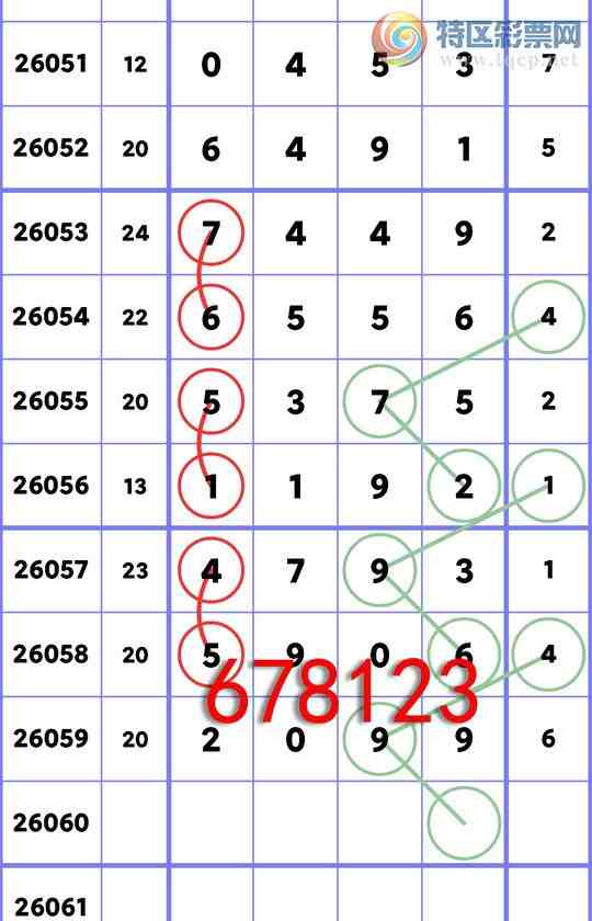 [������] 26060�ڣ�����5906,��1192,����65X6,��X44X,��0XX3,��43X4,��09X6[ͼ��]892 / ����:�ն�� / ����ID:1222879