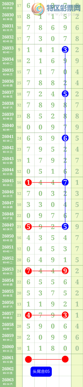 [������] 26061�ڣ�ͷβ��05��ͼ�桿774 / ����:������ / ����ID:1223355