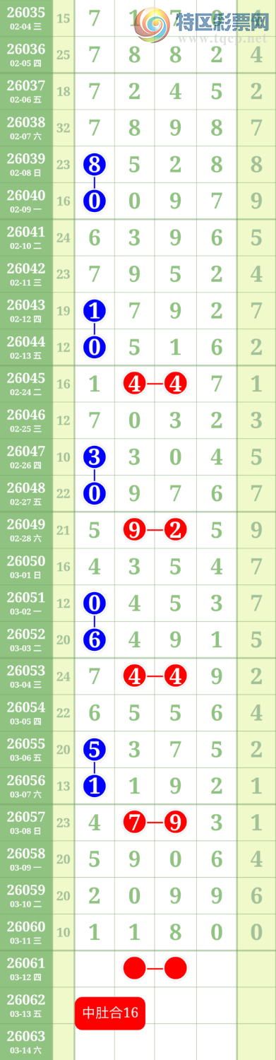 [������] 26061�ڣ�ͷβ��05��ͼ�桿448 / ����:������ / ����ID:1223355