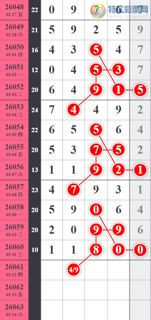 [������] 26061�ڣ���λ��Ӳ������������ͼ�桿346 / ����:���ǳµ� / ����ID:1223544