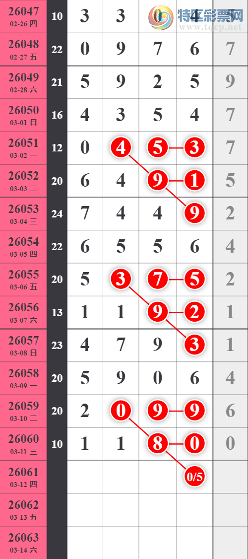 [������] 26061�ڣ���λ��Ӳ������������ͼ�桿642 / ����:���ǳµ� / ����ID:1223544