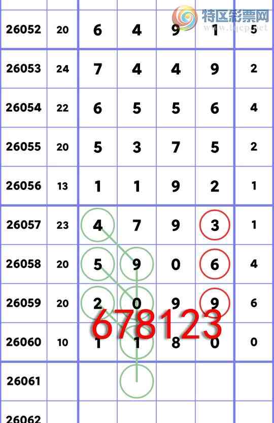 [������] 26061�ڣ�����5906,��1192,����65X6,��X44X,��0XX3,��43X4,��09X6[ͼ��]354 / ����:�ն�� / ����ID:1223540