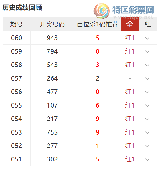 [����3D] 26061�ڣ���ӻ�ɱ���Ƽ�����λɱ1���10��9371 / ����:��ӻ� / ����ID:1223395