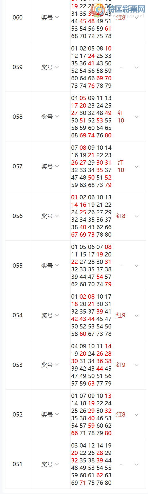 [����8] 26061�ڣ�������Ԥ���Ƽ�131 / ����:������ / ����ID:1223370