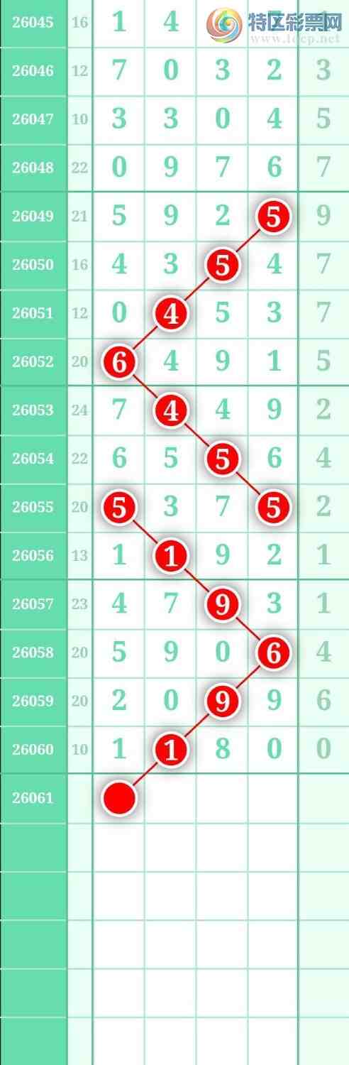 [������] 26061�ڣ���ѡͼ�� ������171 / ����:������ / ����ID:1223735