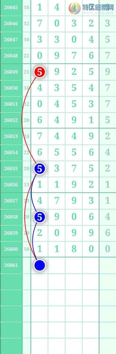 [������] 26061�ڣ���ѡͼ�� ������909 / ����:������ / ����ID:1223735