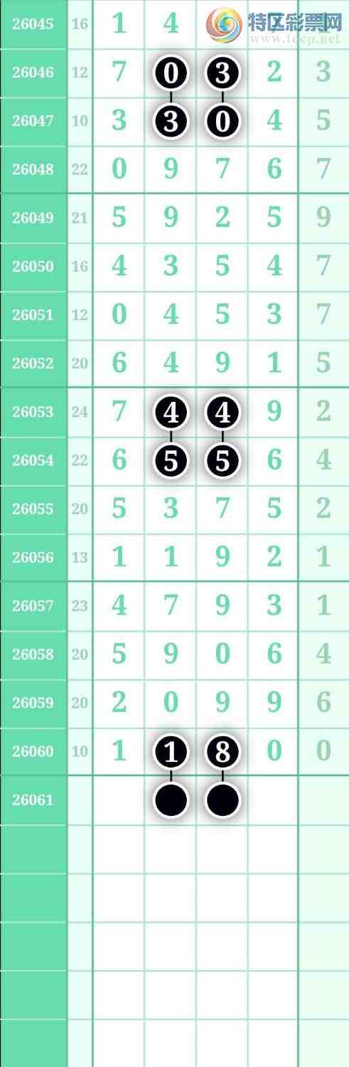 [������] 26061�ڣ���ѡͼ�� ������288 / ����:������ / ����ID:1223735