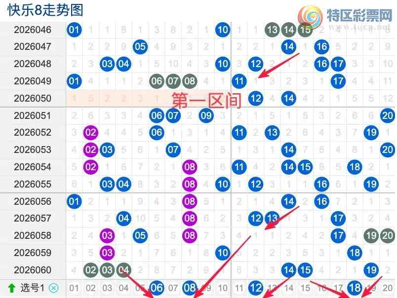[����8] 26061�ڣ���061�ڿ���8�ĵ���ʽ518 / ����:��һ�������ˡ� / ����ID:1223814