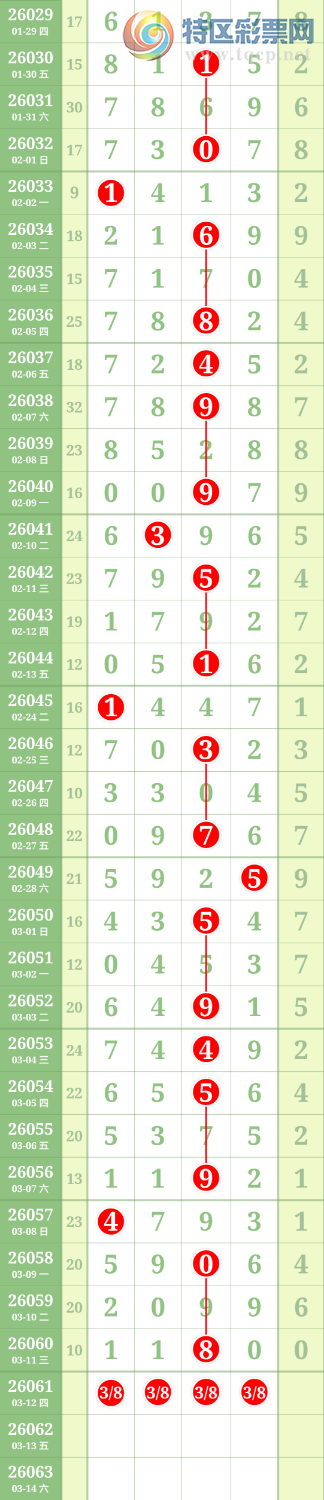 [������] 26062�ڣ�����4β�С�ͼ�桿254 / ����:������ / ����ID:1223866