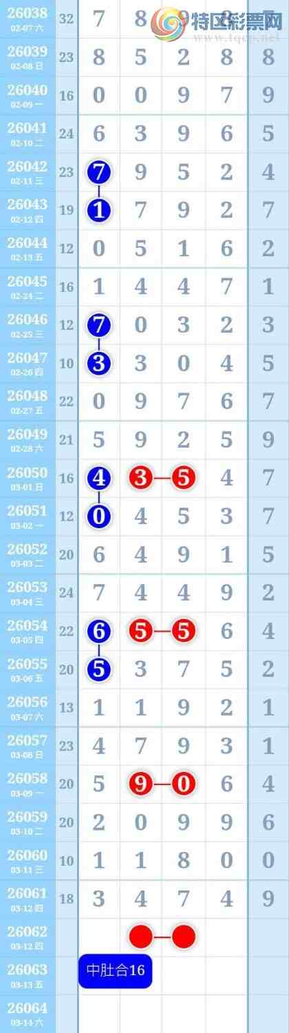 [������] 26062�ڣ�����4β�С�ͼ�桿949 / ����:������ / ����ID:1223866