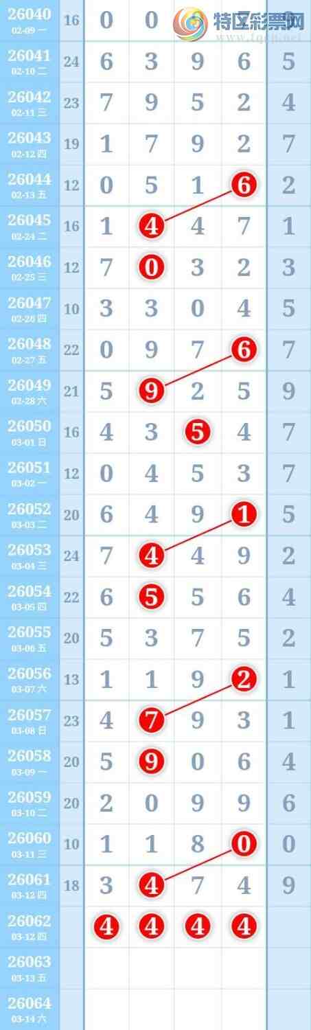 [������] 26062�ڣ�����4β�С�ͼ�桿339 / ����:������ / ����ID:1223866