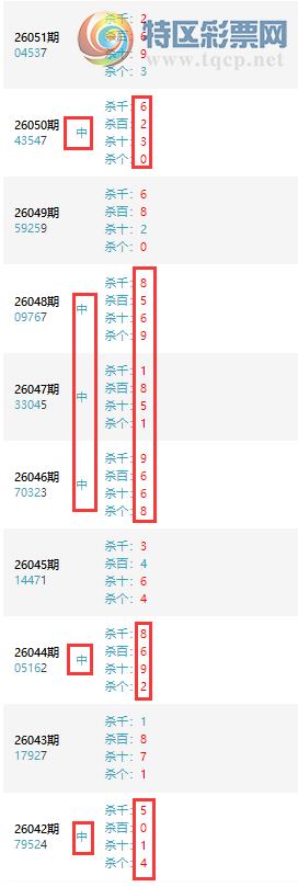 [������] 26062�ڣ������ϰ�С�㡷������� ɱ�뾫Ӣ��ͼ�桿260 / ����:���ϰ�С�� / ����ID:1224092