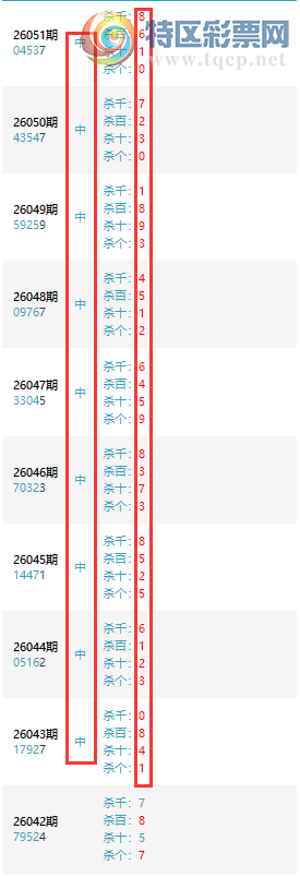 [������] 26062�ڣ��������ˡ�Ư���������� ɱ��שҵ����ͼ�桿352 / ����:������ / ����ID:1224093