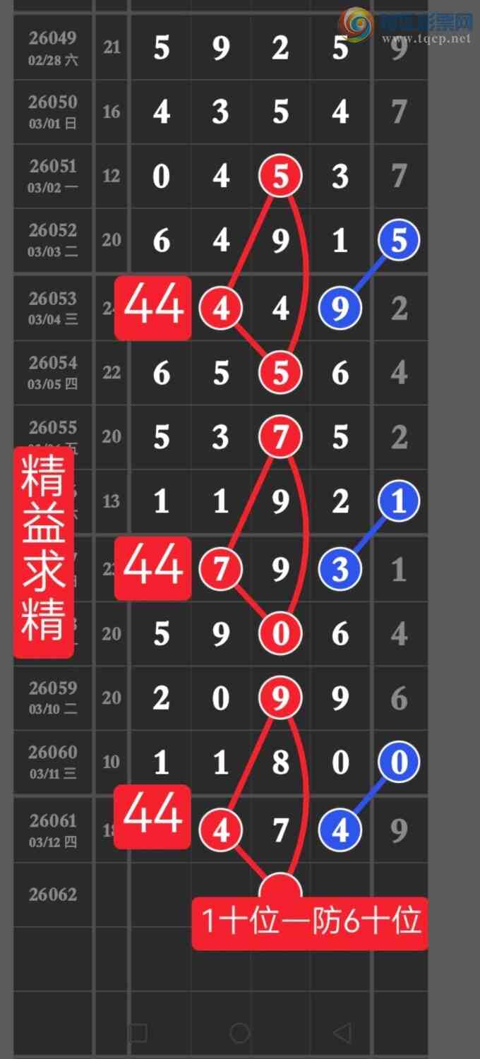 [������] 26062�ڣ��㲥�������ѷ��������ڵ㲥��ͼ����4���������ֳ�883 / ����:������ / ����ID:1224171